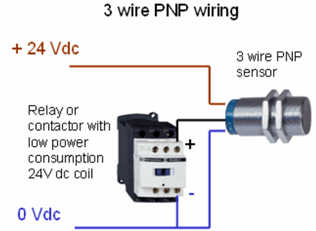 PNP type Proximity Sensor